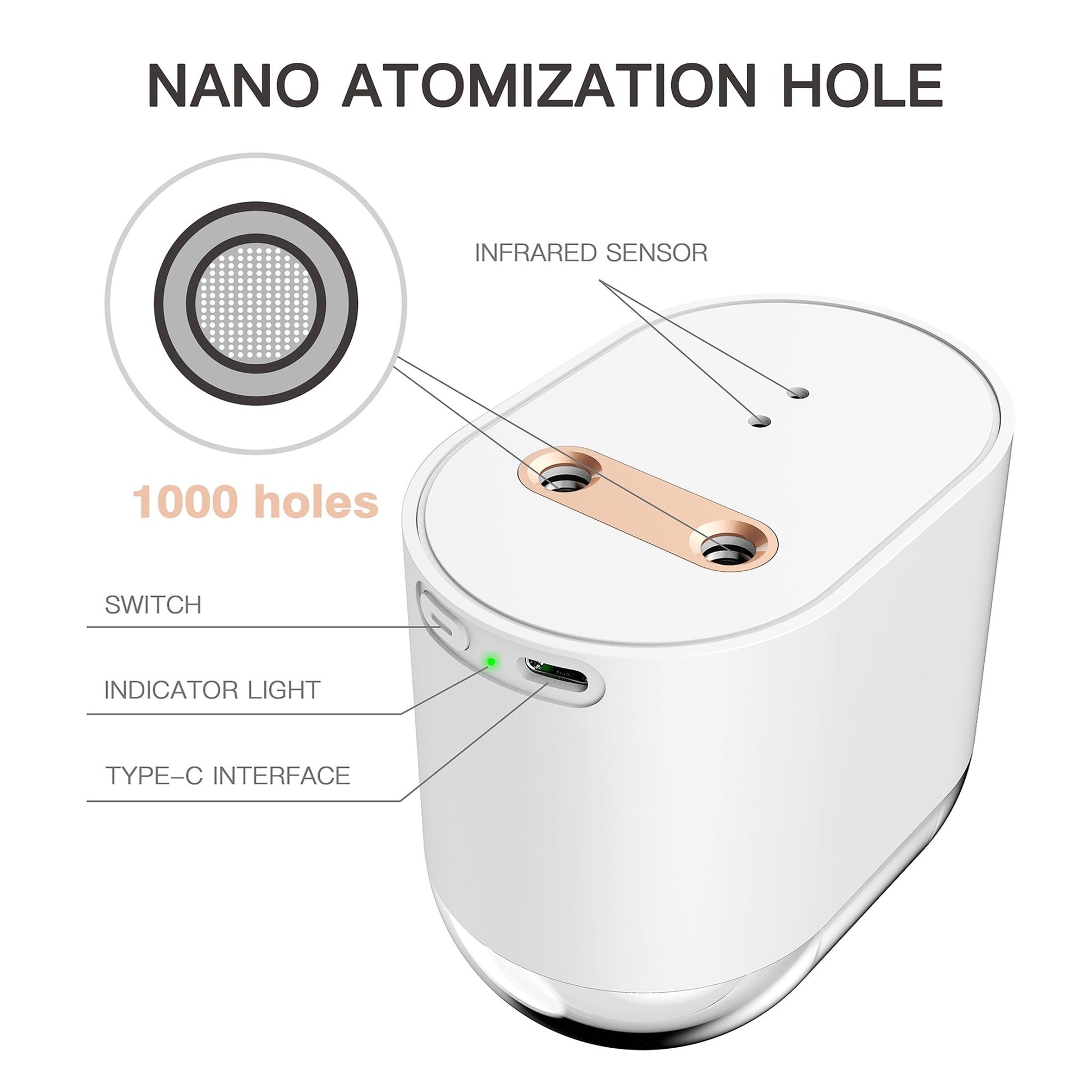 Automatic Hand Sanitizer Dispenser - fabufabu design store
