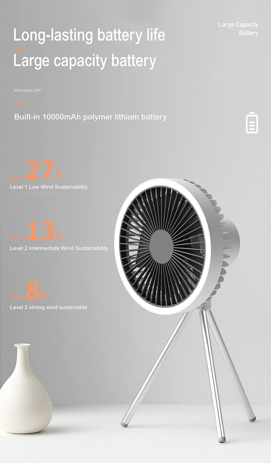 Camping fan with LED Lantern - fabufabu design store